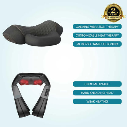 Thera Pillow | Traction Massager